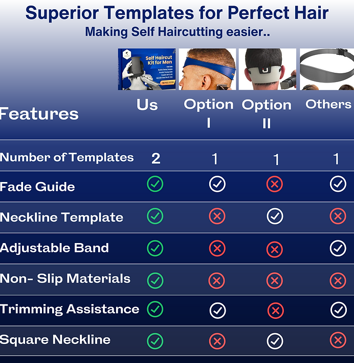 diy hair cut
hair fade guide
fade band haircut
cut your own hair kit men
neckline template
self-cut-system-travel-version-telescoping
self haircut guide
self hair cutting kit
neckline shaving template
neck line guide
neck hair guide for men
self hair cutting tool
neckline shaving template for men
hair cutting system for men
mens fade haircut tool
hair cutting guides for men
haircut fade guide
hair fade tool
self haircut
hair cut guids
neck template
fade haircut tool
self haircut tools
cut own hair
fade hair