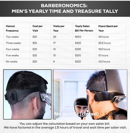 Self Haircut Kit for Men | 2Pcs SelfCut Guide for Men: Neckline Shaving Template & Fade Guide | Adjustable Size Hair Fade Tool & Stable Neck Line Up Tool | Hair Cut for Kids & Seniors