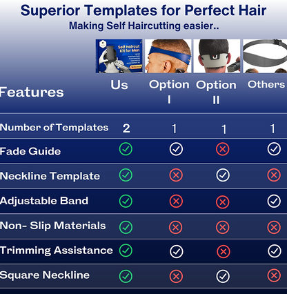 diy hair cut
hair fade guide
fade band haircut
cut your own hair kit men
neckline template
self-cut-system-travel-version-telescoping
self haircut guide
self hair cutting kit
neckline shaving template
neck line guide
neck hair guide for men
self hair cutting tool
neckline shaving template for men
hair cutting system for men
mens fade haircut tool
hair cutting guides for men
haircut fade guide
hair fade tool
self haircut
hair cut guids
neck template
fade haircut tool
self haircut tools
cut own hair
fade hair